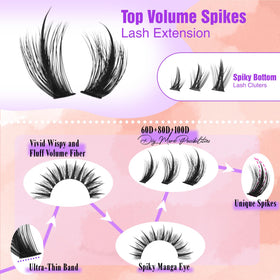 YDAGKH application on eyelid showing DIY placement and instant lift