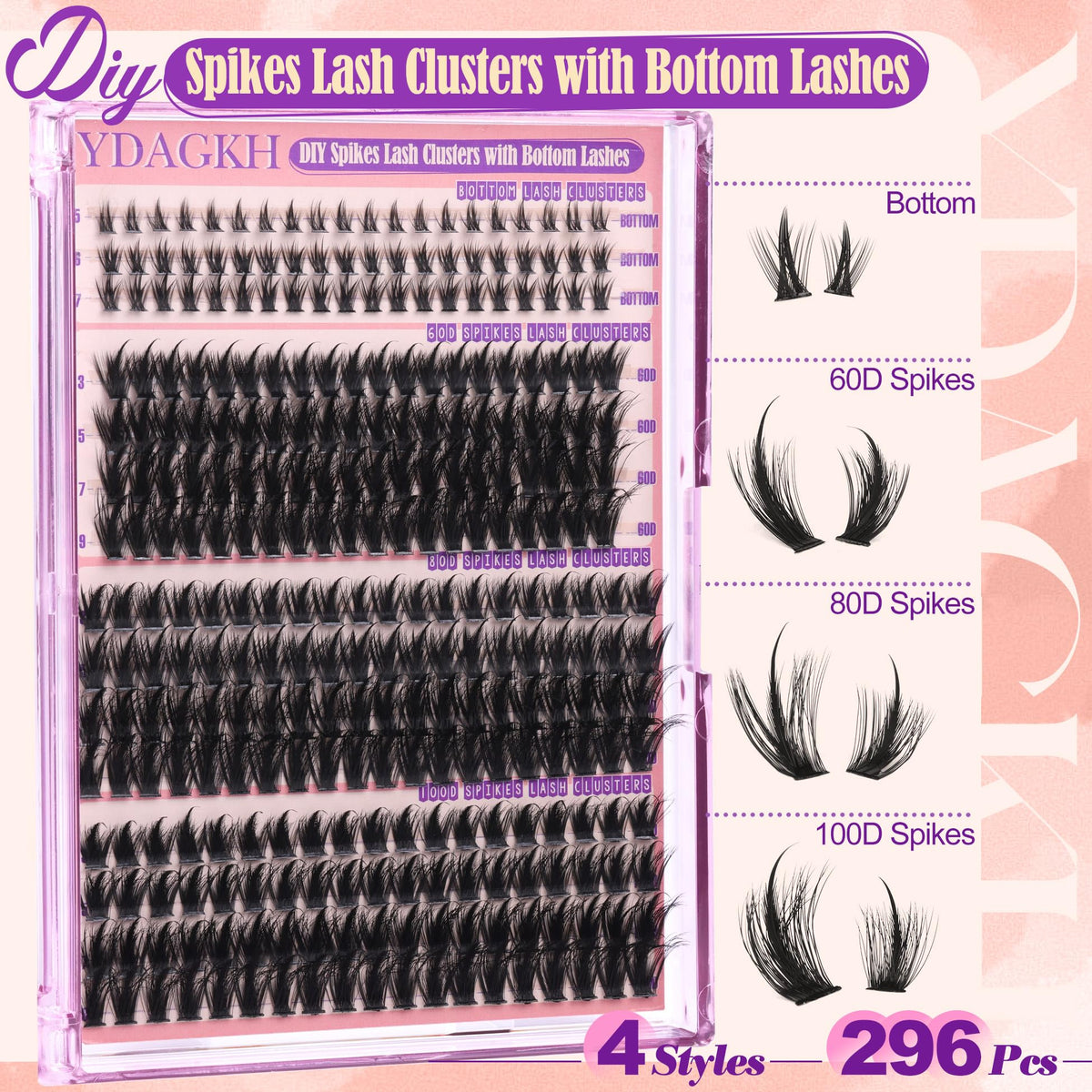 YDAGKH comparison of 5–19mm lengths demonstrating customizable lash mapping