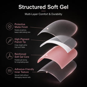 YeeLam organized 15-size layout demonstrating easy selection and fit
