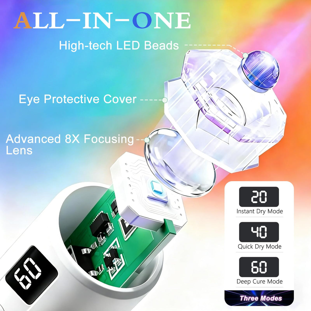 YEMEY eye-protection cover detail shielding eyes and focusing light