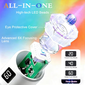 YEMEY eye-protection cover detail shielding eyes and focusing light