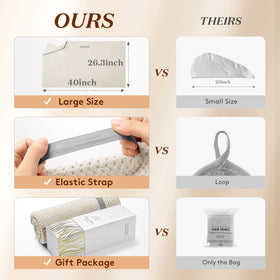 YFONG microfiber close-up showing soft texture and fast absorbency benefit