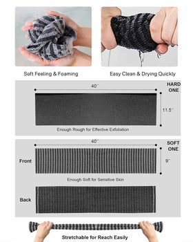 Yiclick nylon-polyester fiber detail illustrating durable weave