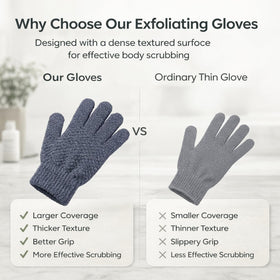 Yiclick mitt next to a hand to show size and coverage for body areas