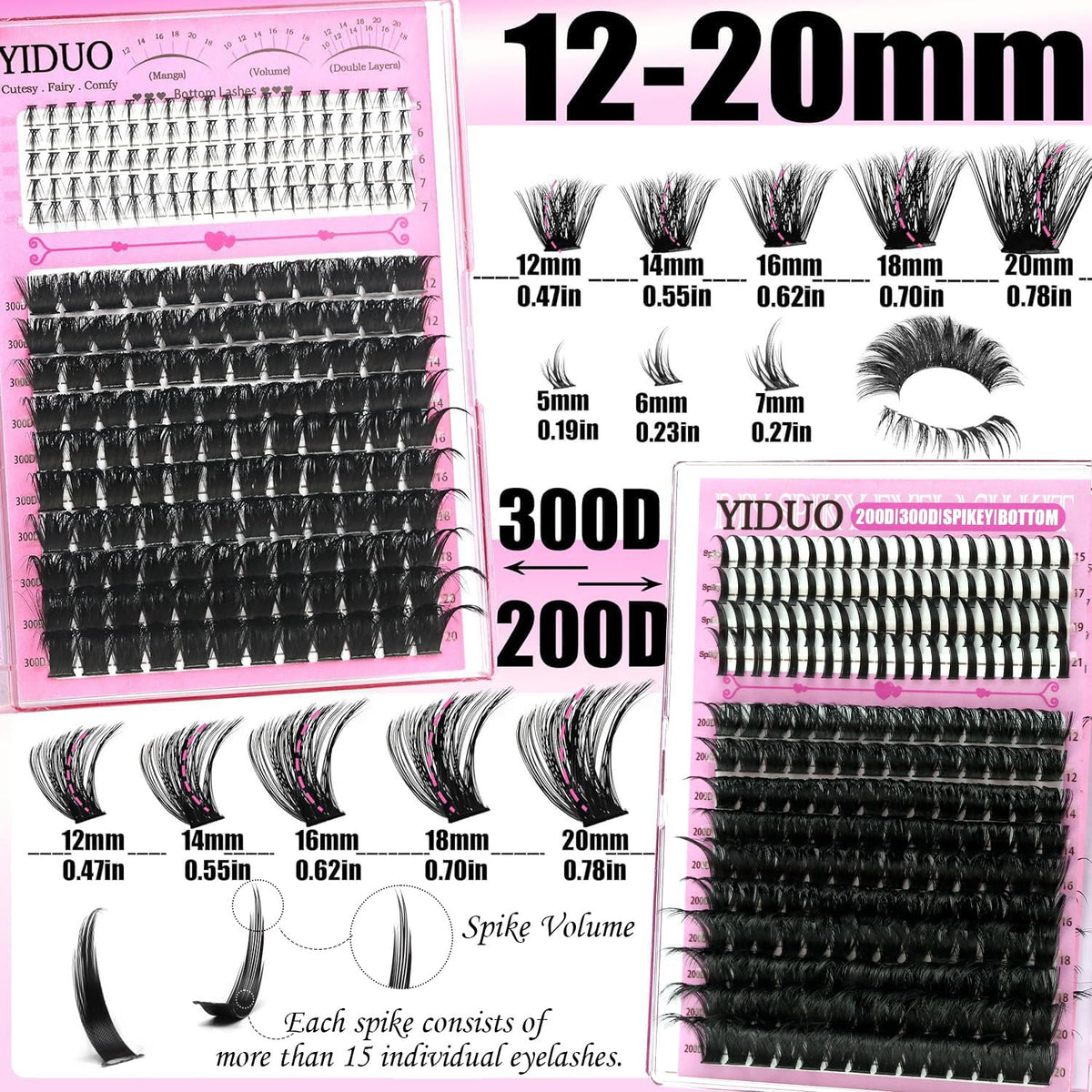 YIDUO adhesive and seal bottles to secure clusters and extend wear