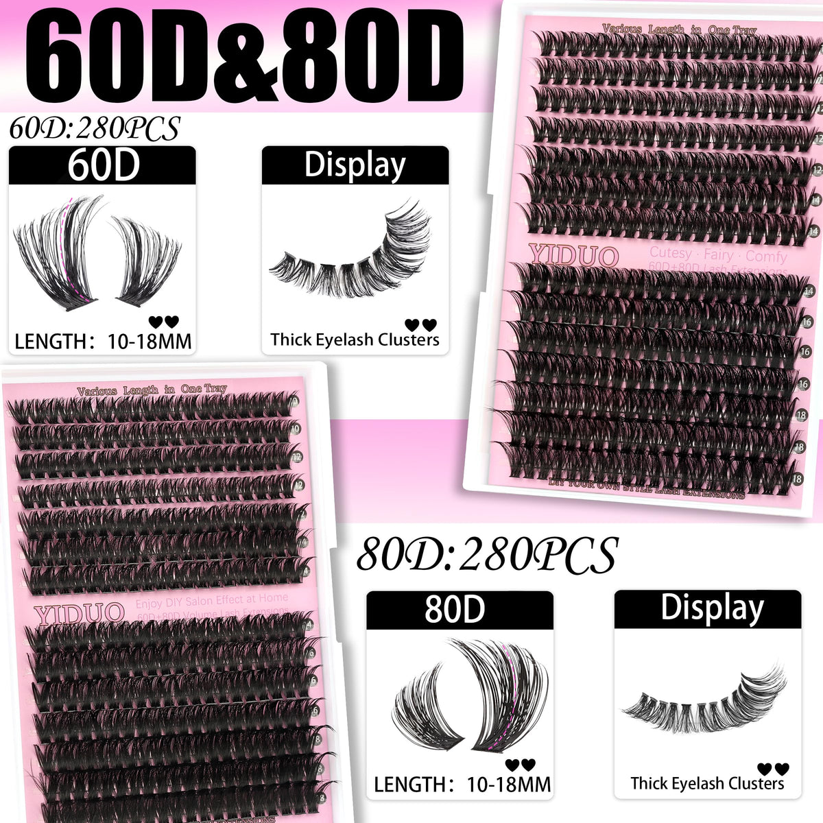 YIDUO bond and seal tubes close detail demonstrating secure hold and finishing benefit