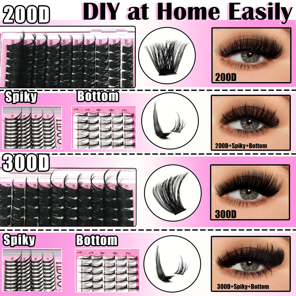 YIDUO bottom cluster lashes highlighting natural lower-lash enhancement