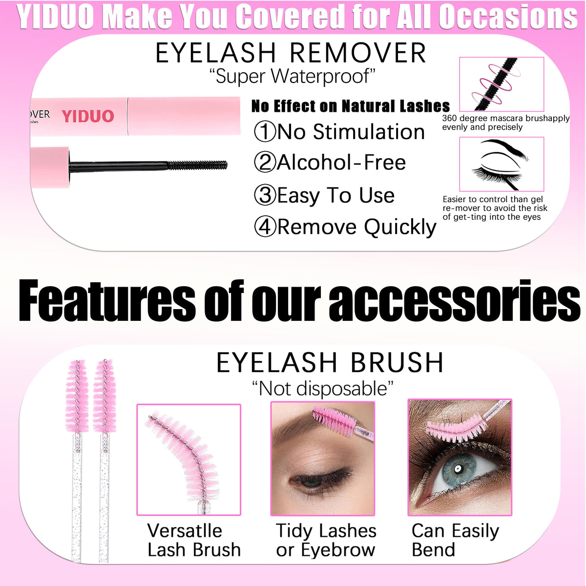 YIDUO in-use application on eye demonstrating layered volume
