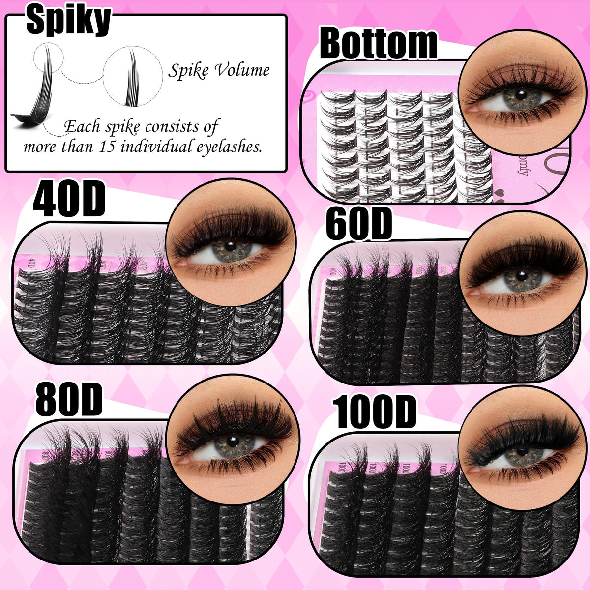 YIDUO arranged cluster lengths showing 8–18mm options for styling