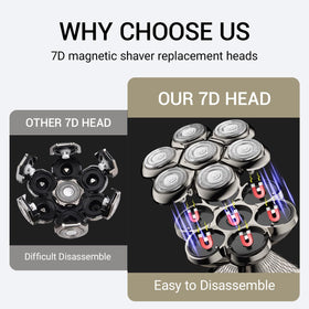 Yieyosd close-up of stainless steel blades highlighting corrosion resistance and long-lasting sharpness