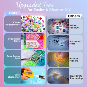 YKHSIY bedazzled phone case in use showing decorative transformation benefit