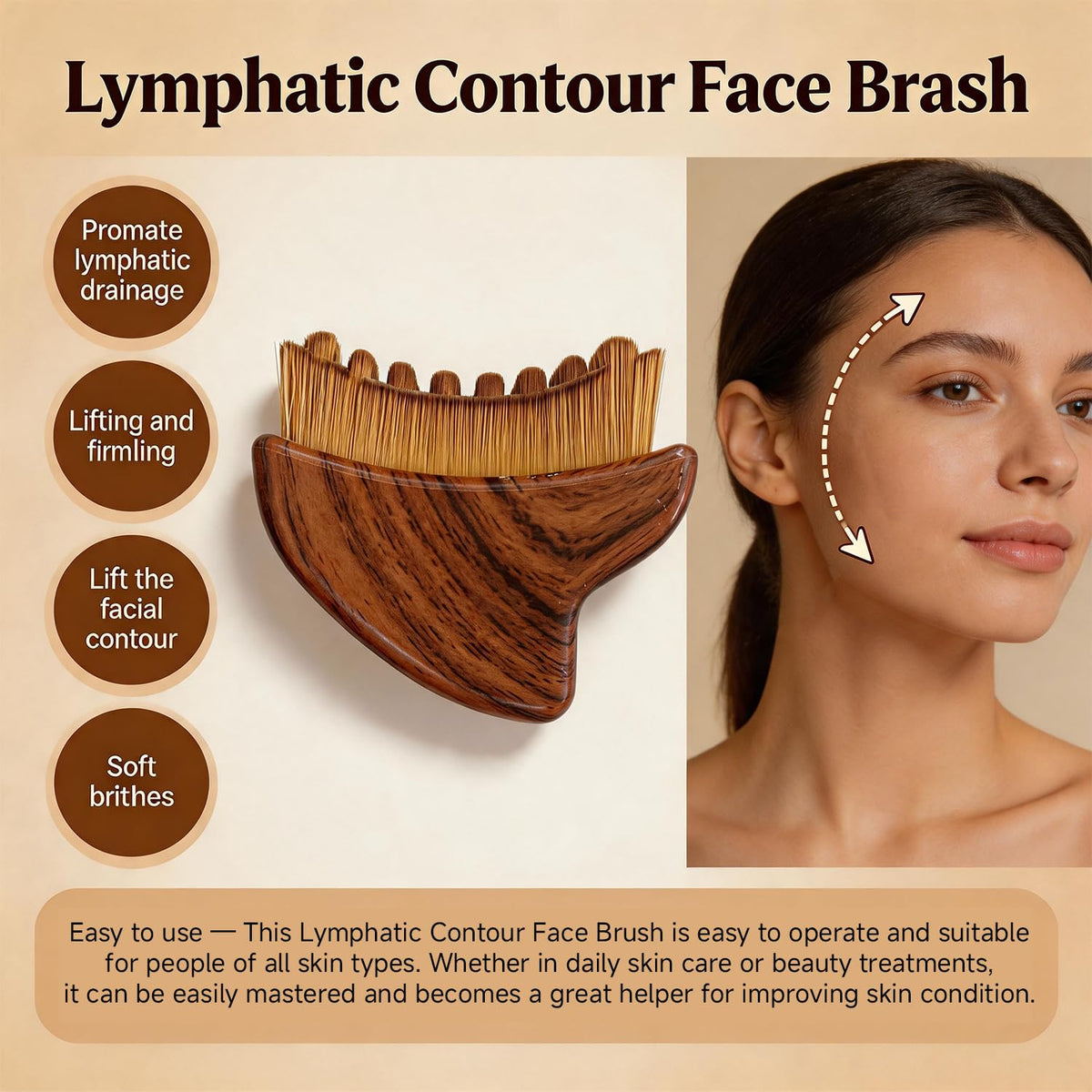yohica tool under chin demonstrating targeted sculpting and drainage benefit