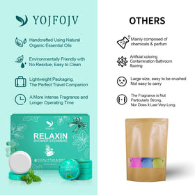 YOJFOJV tablet on shower floor releasing steam, creating spa-like atmosphere