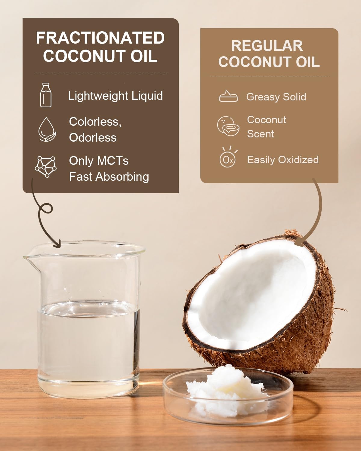 Yoken label with USDA Organic seal highlighting certified purity benefit