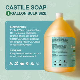 Yoken used as pet shampoo during bath offering gentle fur cleaning