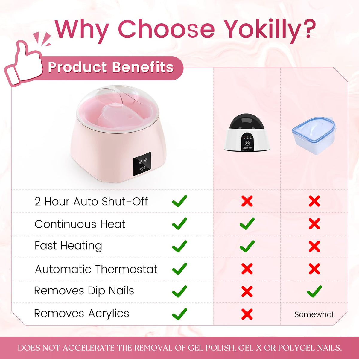 Yokilly aluminium inner close-up highlighting fast even heating advantage