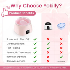 Yokilly aluminium inner close-up highlighting fast even heating advantage