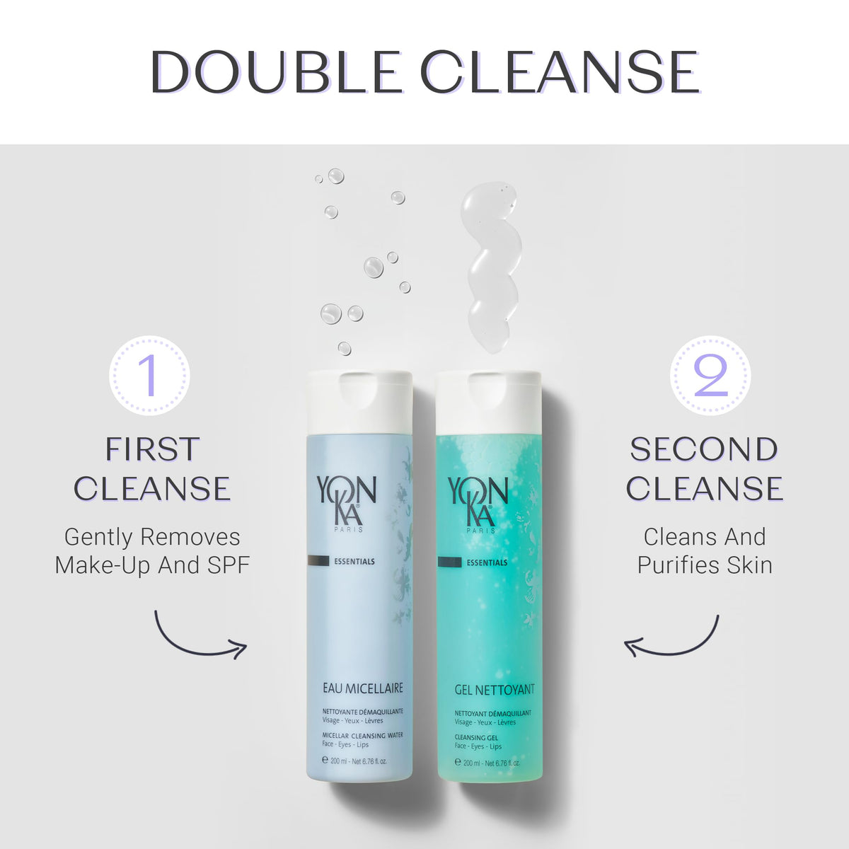 Yonka gel cleanser on bathroom counter in spa-like setting emphasizing calming routine