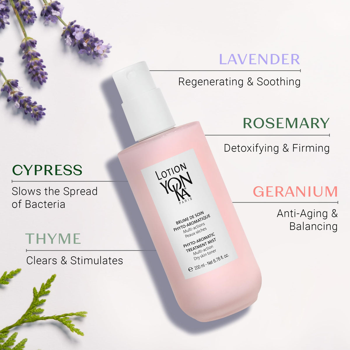 Yonka PS packaging back panel listing ingredient highlights