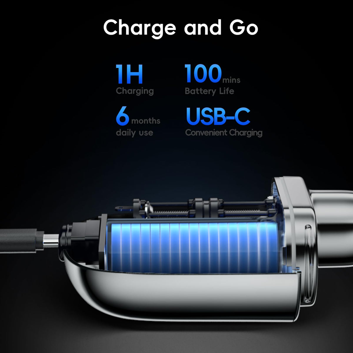 yoose accessories and packaging display with USB-C cable and cleaning brush