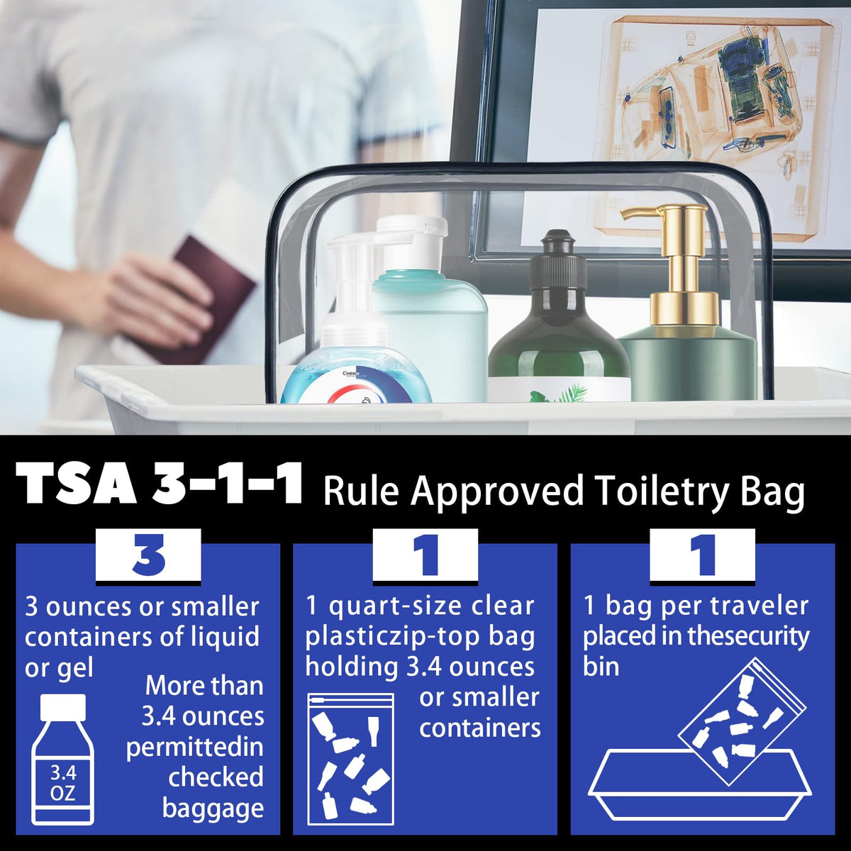 YOQIVEXU pouch inside carry-on luggage demonstrating travel-ready benefit