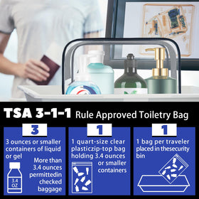 YOQIVEXU pouch inside carry-on luggage demonstrating travel-ready benefit