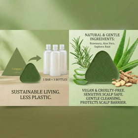 yoracare bar styled on bathroom shelf suggesting sustainable routine