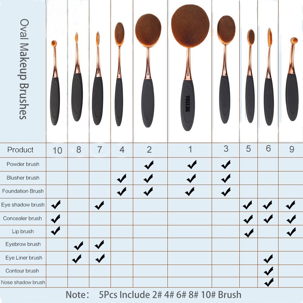 Yoseng close-up of dense synthetic bristles for streak-free coverage
