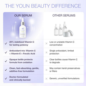 YOUN Beauty on bathroom shelf in lifestyle scene promoting daily routine use