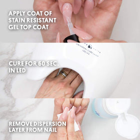 Young Nails bottle being applied in a salon demonstrating fast cure under LED lamp and efficiency