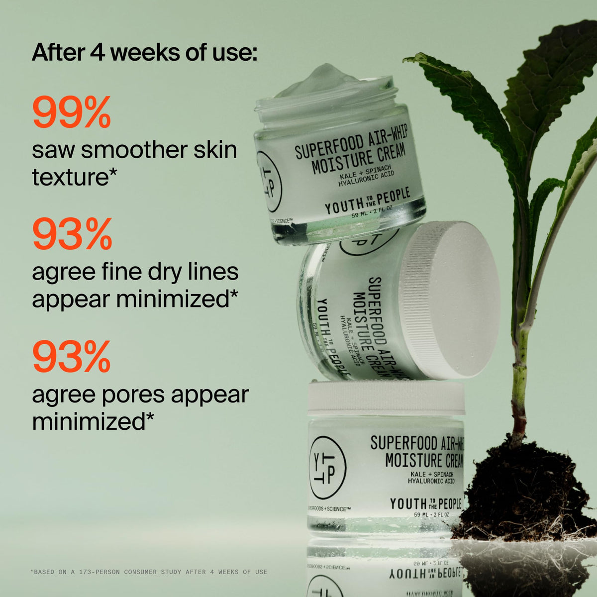 Youth To The People cream spread on hand demonstrating visible plumping hydration
