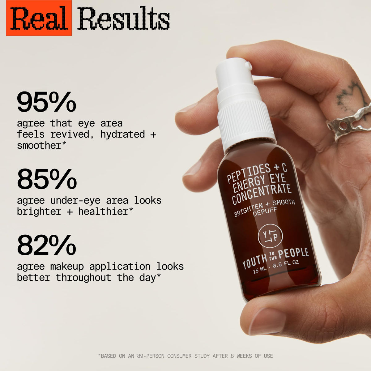 Youth To The People vitamin C and peptide ingredient display supporting antioxidant action