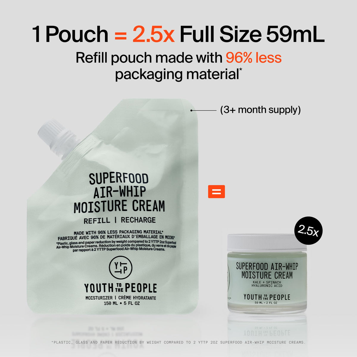 Youth To The People jar on nightstand suggests daily skincare routine