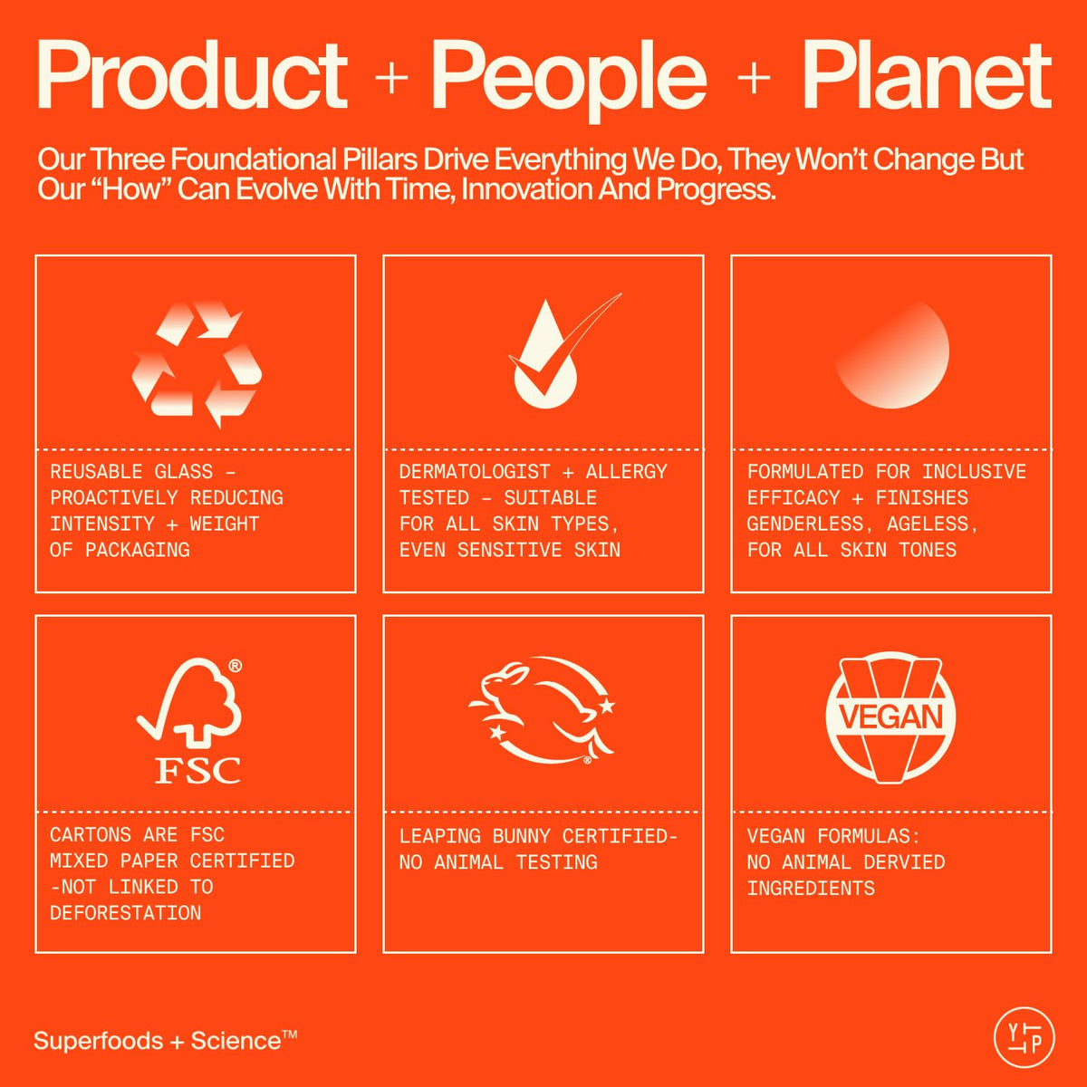 Youth To The People lifestyle bathroom shelf showing easy everyday integration