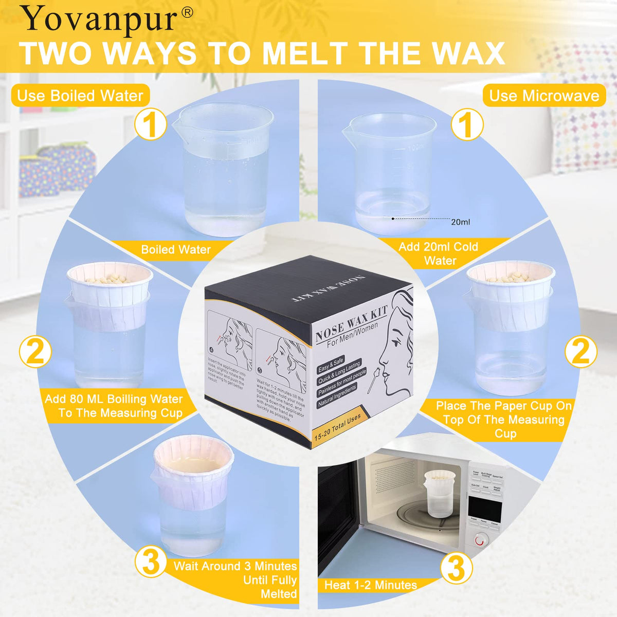 Yovanpur applicator inserted at nostril edge demonstrating quick hair removal