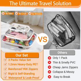 YQBRAO large case holding toiletries illustrates crush protection and easy access