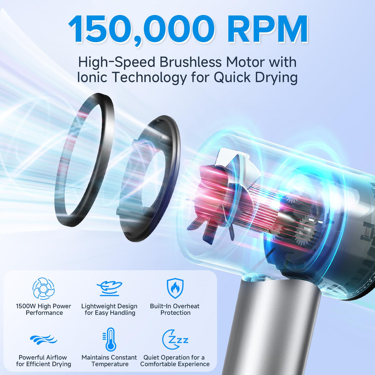 YSATERY motor vent close-up highlighting brushless motor design for fast drying