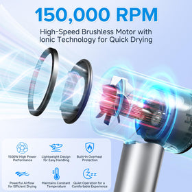 YSATERY motor vent close-up highlighting brushless motor design for fast drying