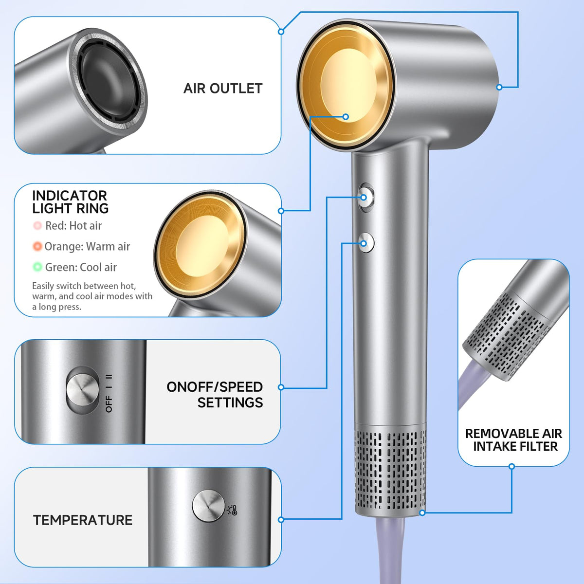 YSATERY dryer held in hand to show lightweight travel-friendly scale