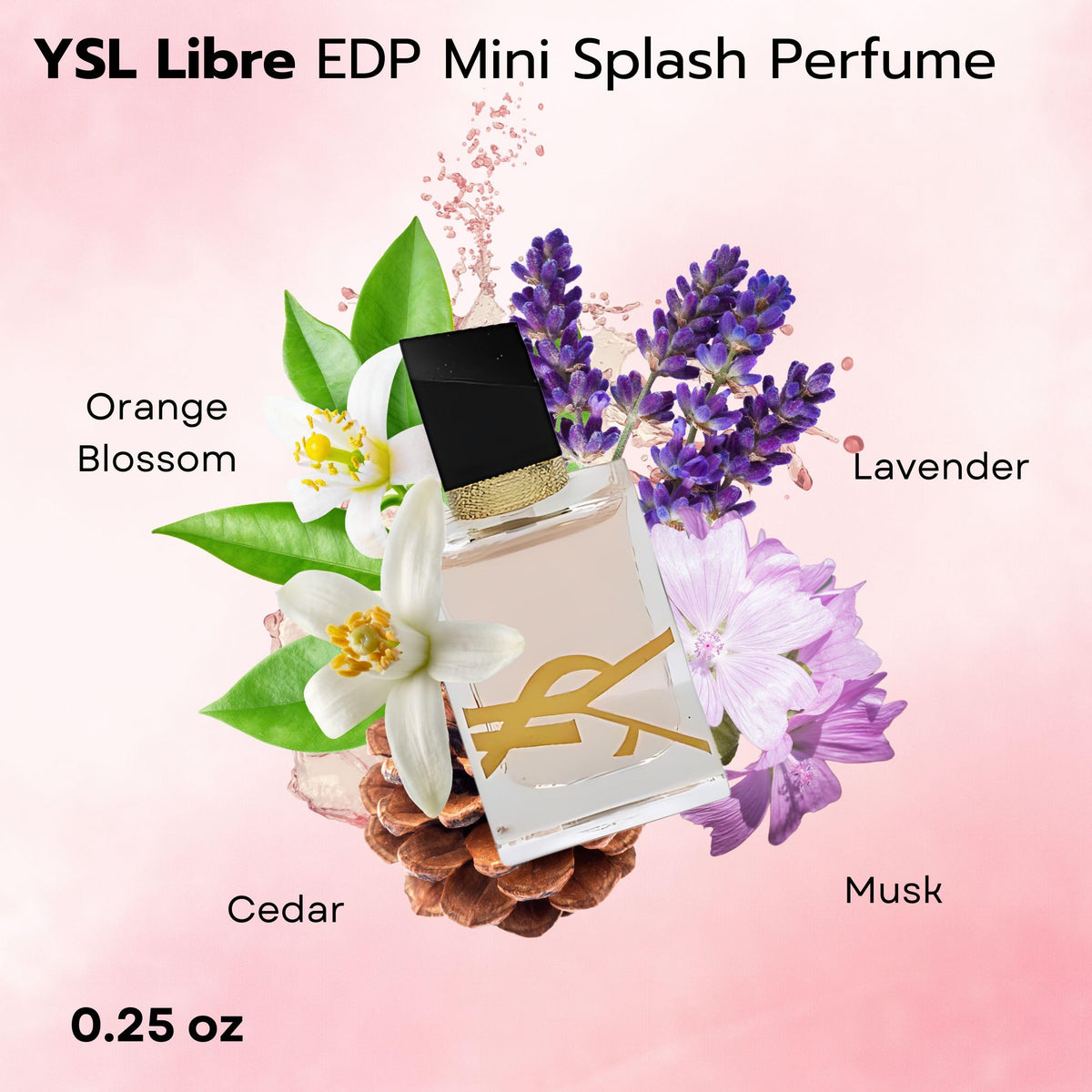 Yves Saint Laurent Mon Paris mini spray close-up conveying romantic fruity-floral appeal