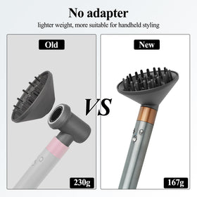 YTCHYYSK diffuser prongs detail lifting curls to improve definition