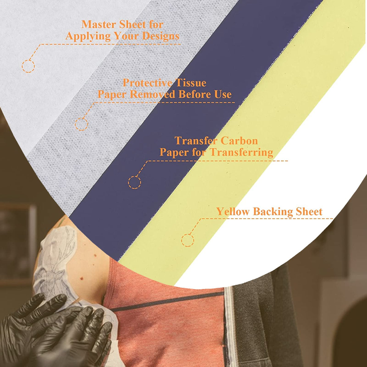 Yuelong stack of stencil papers showing four-layer construction for crisp transfers