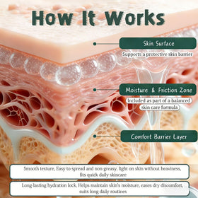 YUEOL on inner thigh showing moisture control and comfort benefit