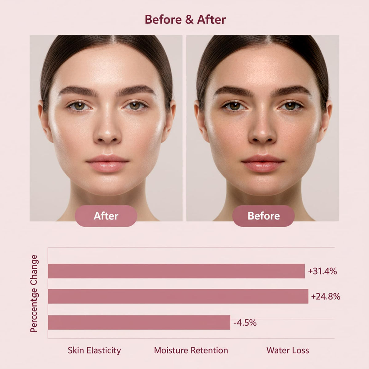 YURI BEAUTY scale size comparison showing 2.53 fl.oz capacity for travel-friendly benefit