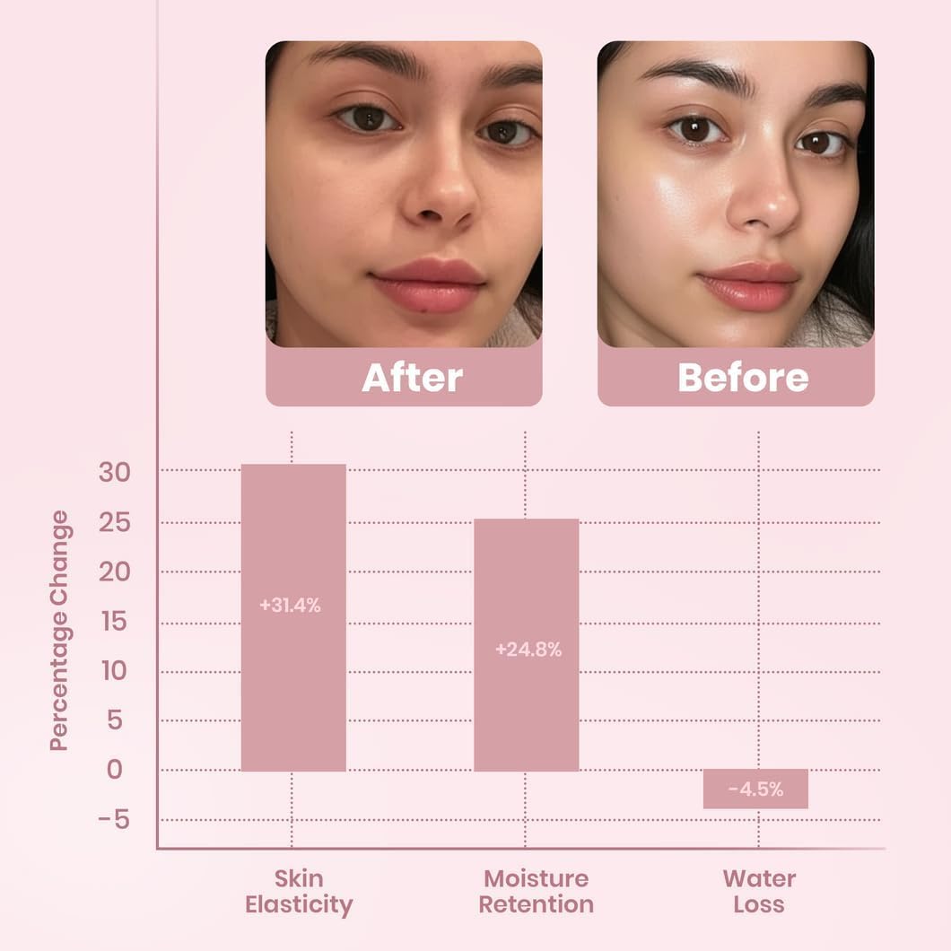YURI YULI ingredient label detail showing collagen info and transparency benefit