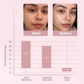 YURI YULI ingredient label detail showing collagen info and transparency benefit
