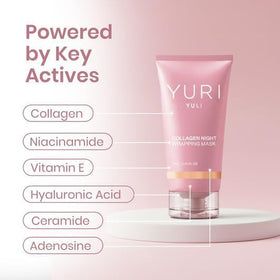 YURI YULI close-up of mask texture highlighting creamy film and hydration benefit