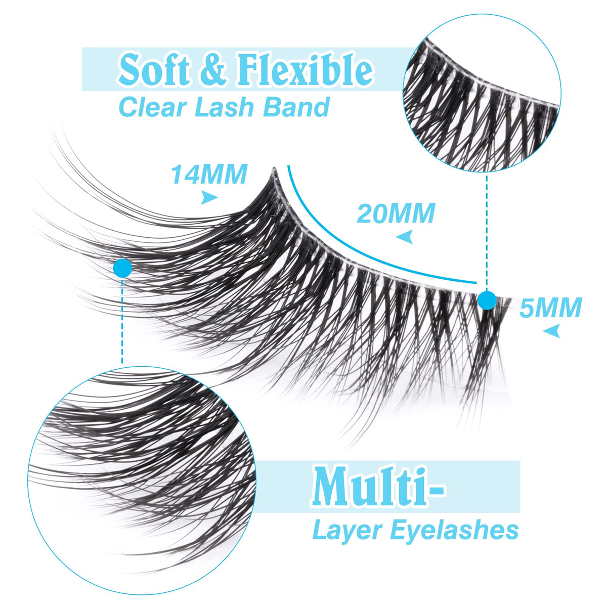 zanlufly clear band close-up highlighting invisible blend