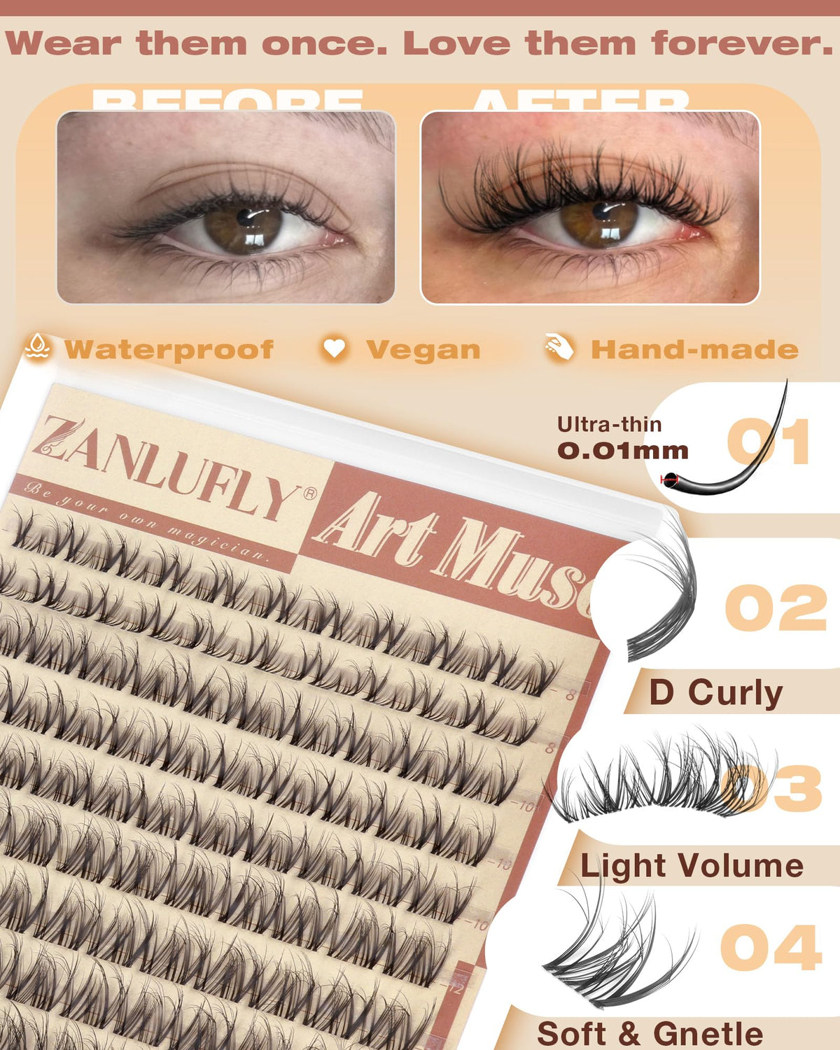 zanlufly before and after eye comparison showing added volume