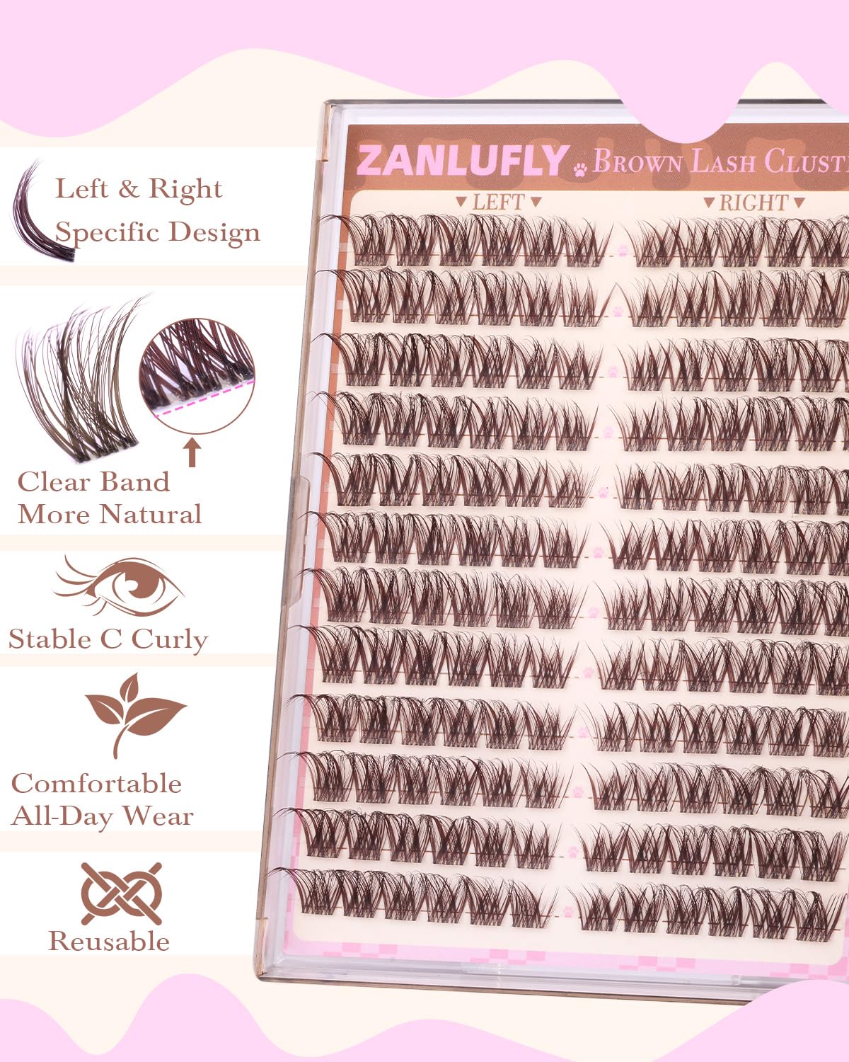 zanlufly pre-sorted left and right clusters for easy application